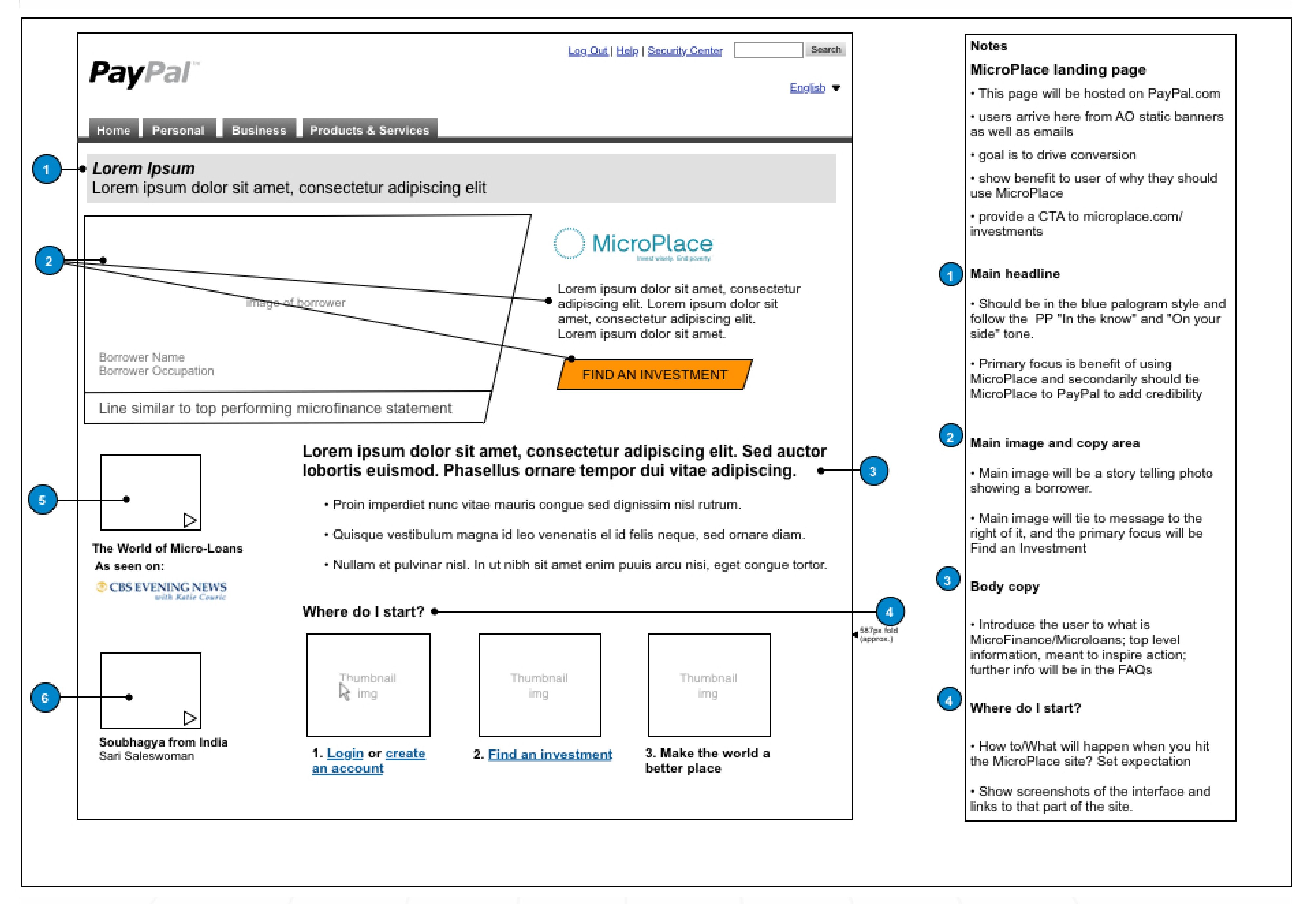 Paypal Microplace Wireframes