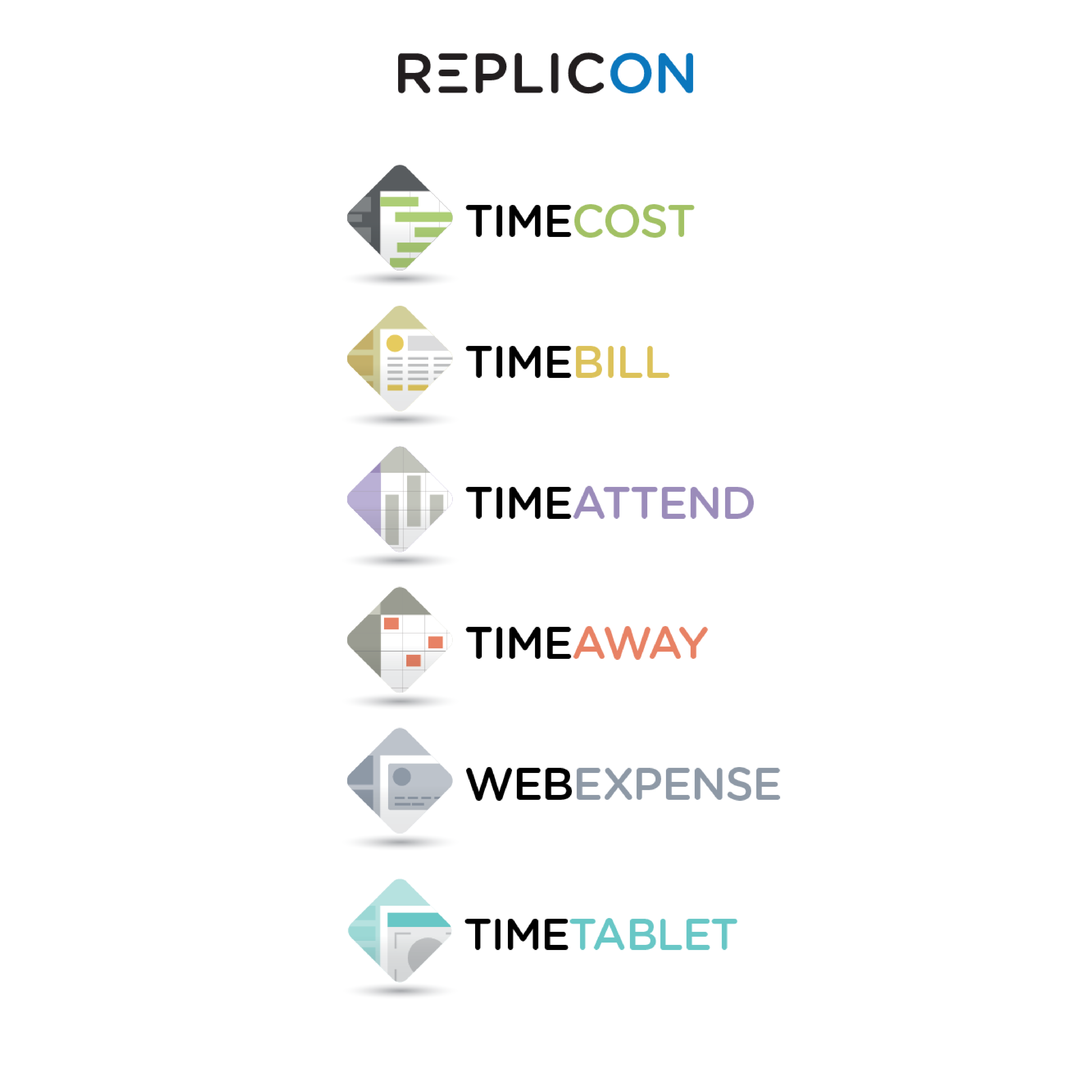 Replicon